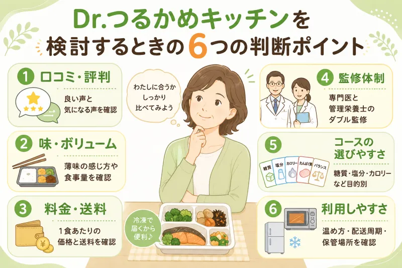 Dr.つるかめキッチンを検討するときの判断ポイント