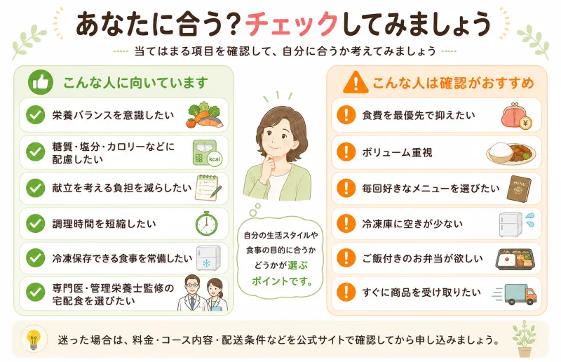 Dr.つるかめキッチンが向いている人・向いていない人